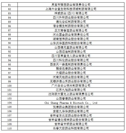 信号传出！全国中成药集采将正式启动