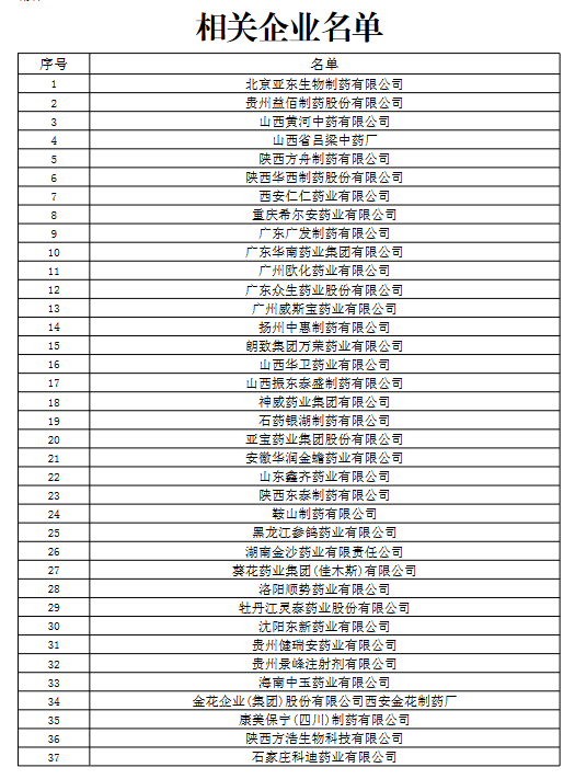 信号传出！全国中成药集采将正式启动