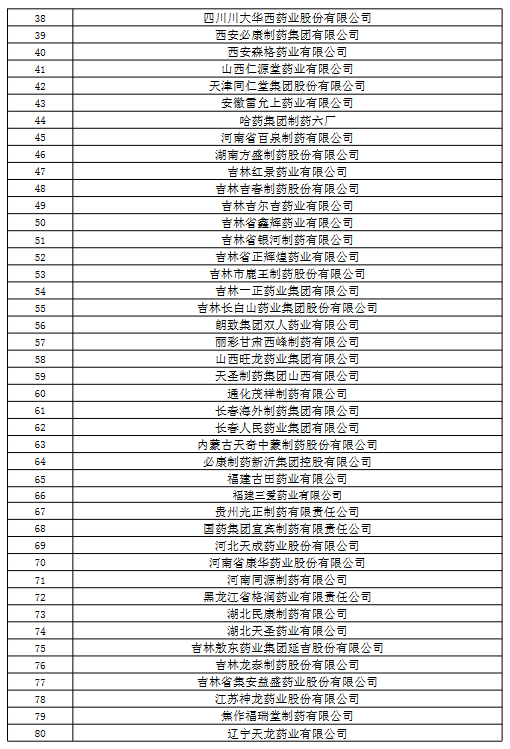 信号传出！全国中成药集采将正式启动