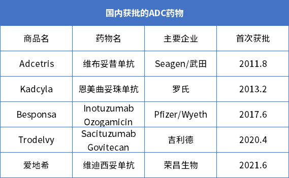 药明生基“裁员”暴露出的，绝不仅仅是产能过剩