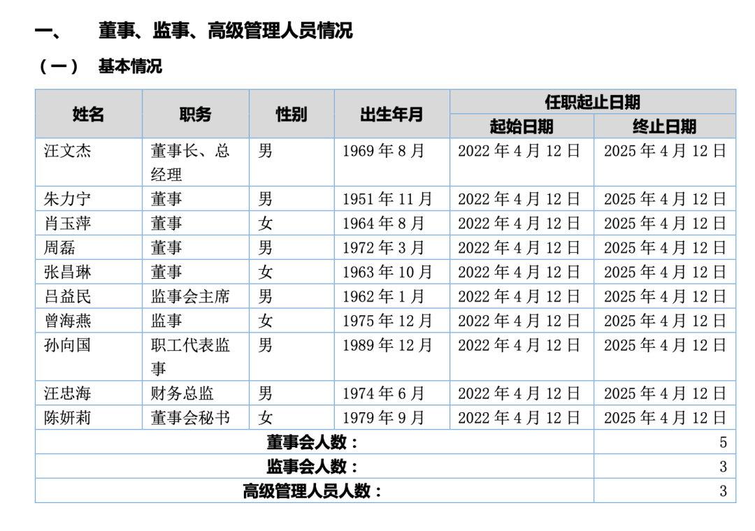 火灾中的长峰医院：“莆田系”模式起家，连续多年亏损