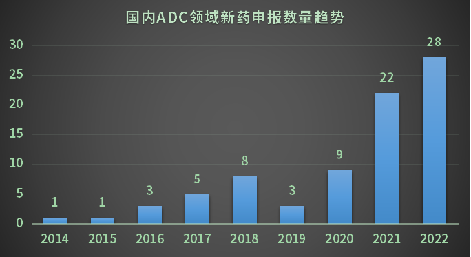 药明生基“裁员”暴露出的，绝不仅仅是产能过剩