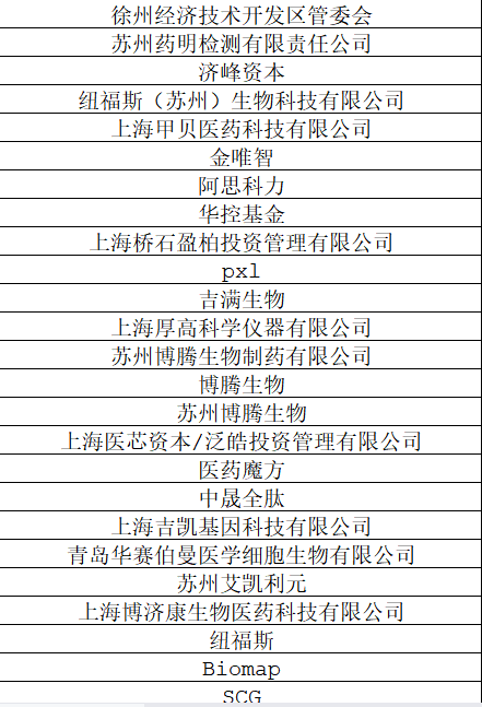 中美日韩CGT嘉宾献声青藜,齐聚姑苏探讨免疫联合治疗最前沿