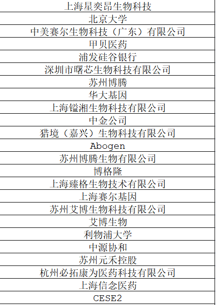 中美日韩CGT嘉宾献声青藜,齐聚姑苏探讨免疫联合治疗最前沿