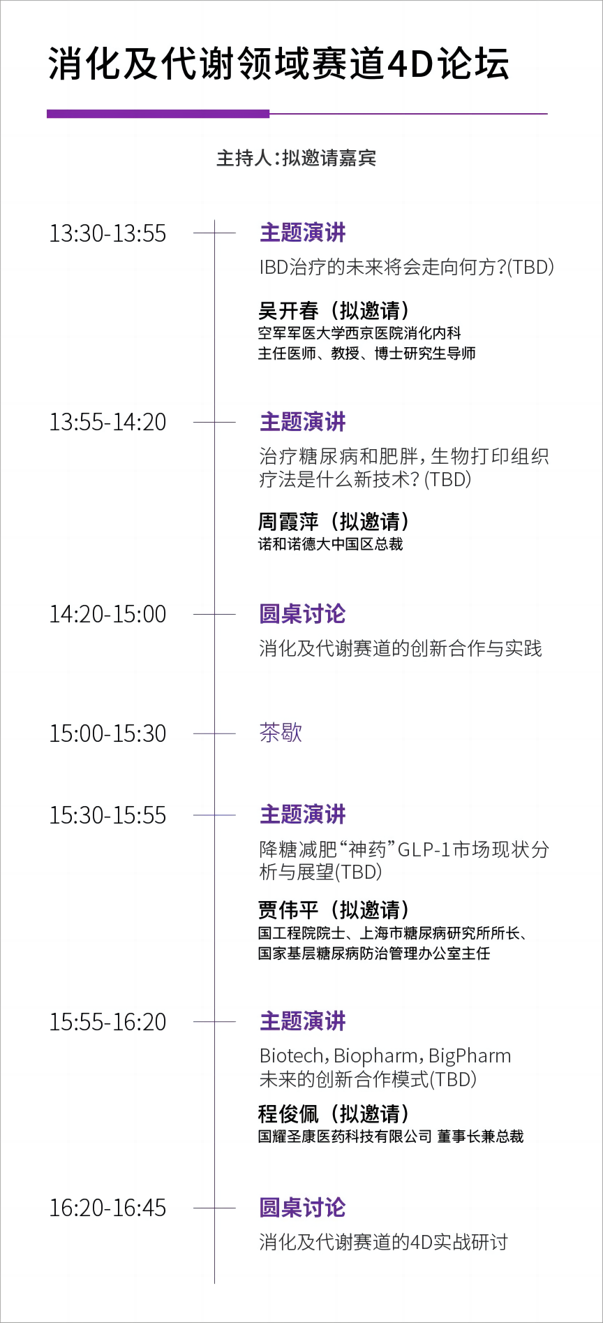 重磅官宣！健康行业年度盛会，邀您共话“创新赛道的4D法则”