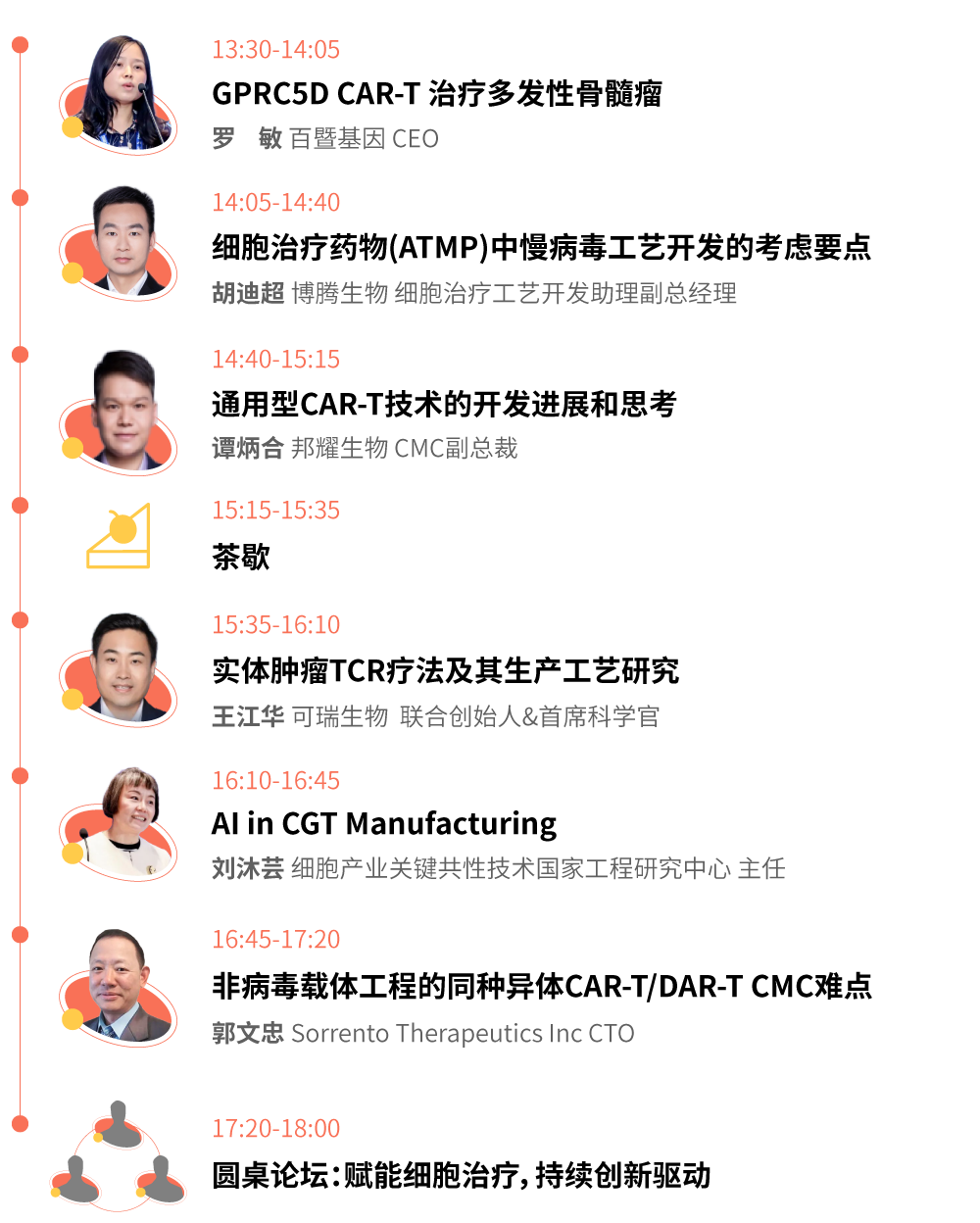 中美日韩CGT嘉宾献声青藜,齐聚姑苏探讨免疫联合治疗最前沿