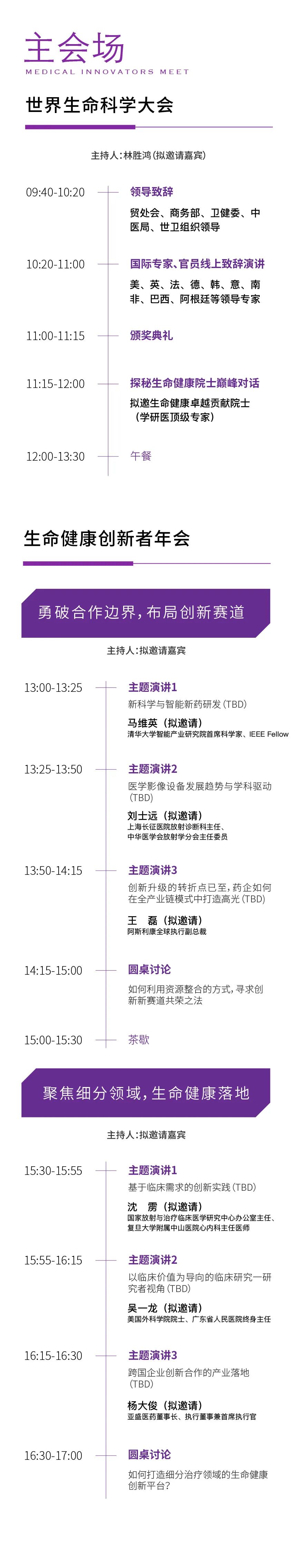 重磅官宣！健康行业年度盛会，邀您共话“创新赛道的4D法则”