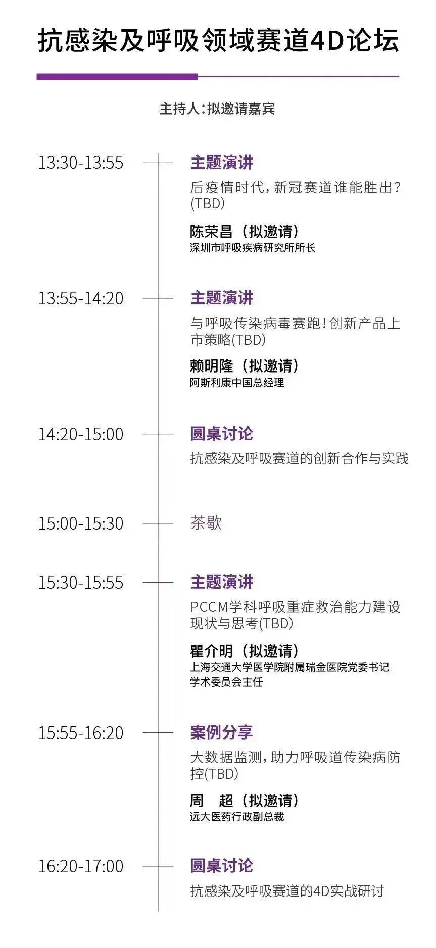 重磅官宣！健康行业年度盛会，邀您共话“创新赛道的4D法则”