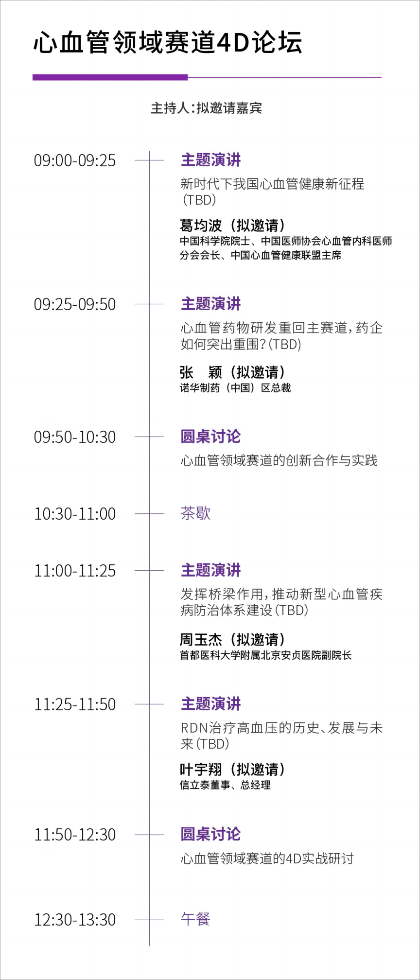 重磅官宣！健康行业年度盛会，邀您共话“创新赛道的4D法则”