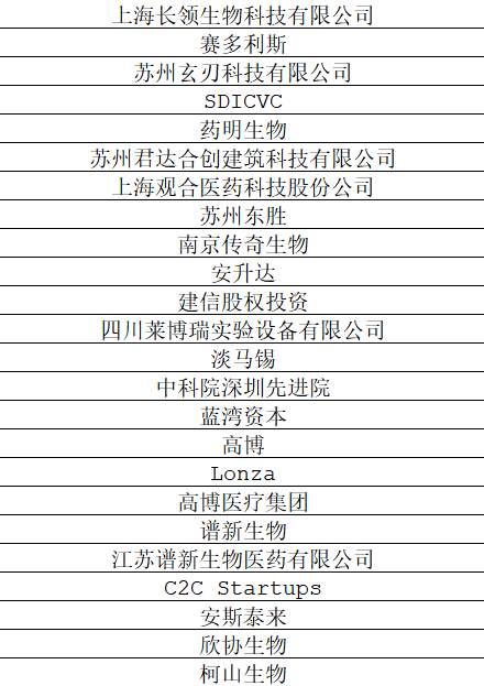 中美日韩CGT嘉宾献声青藜,齐聚姑苏探讨免疫联合治疗最前沿