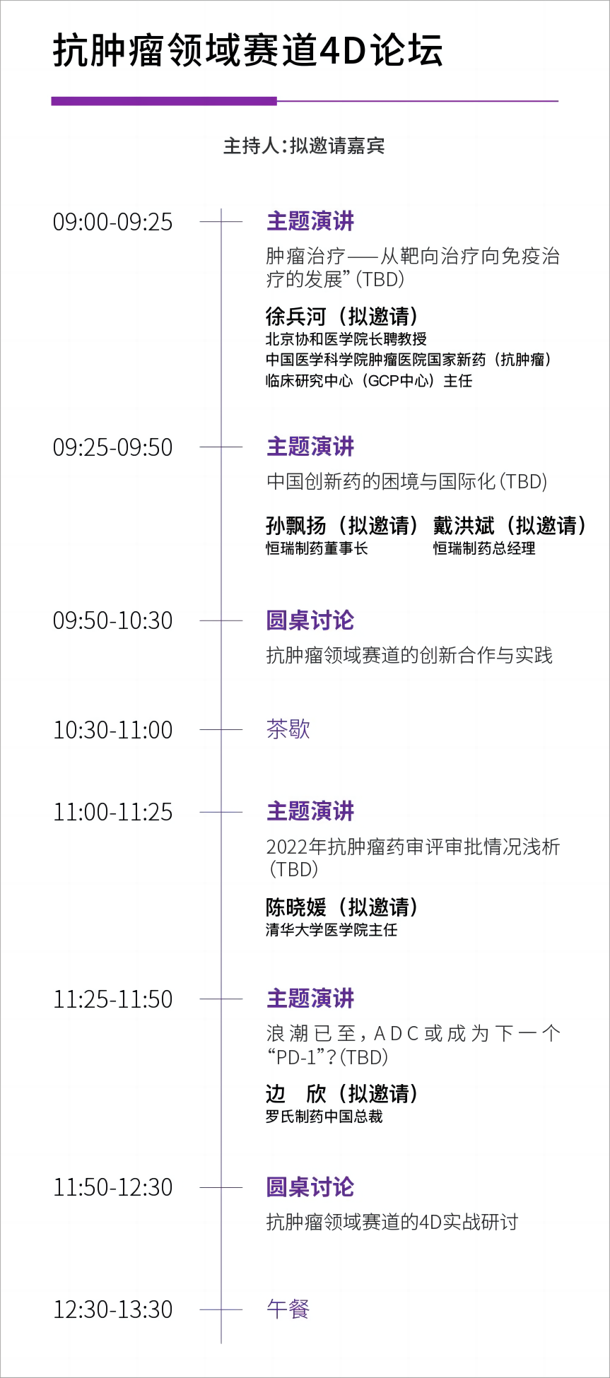 重磅官宣！健康行业年度盛会，邀您共话“创新赛道的4D法则”