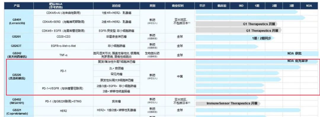 这款国产PD-1,上市被拒