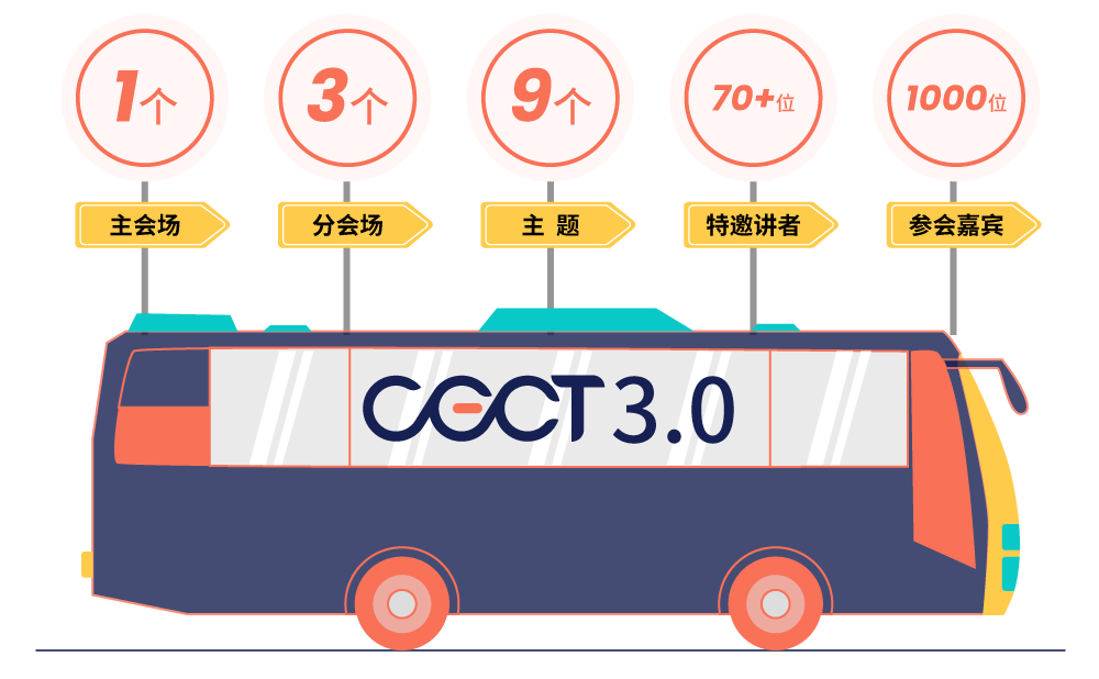 免费报名即将截止 | CGCT青藜论坛100% 干货论坛来袭～