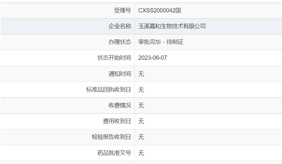 这款国产PD-1,上市被拒