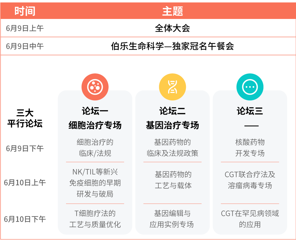 免费报名即将截止 | CGCT青藜论坛100% 干货论坛来袭～