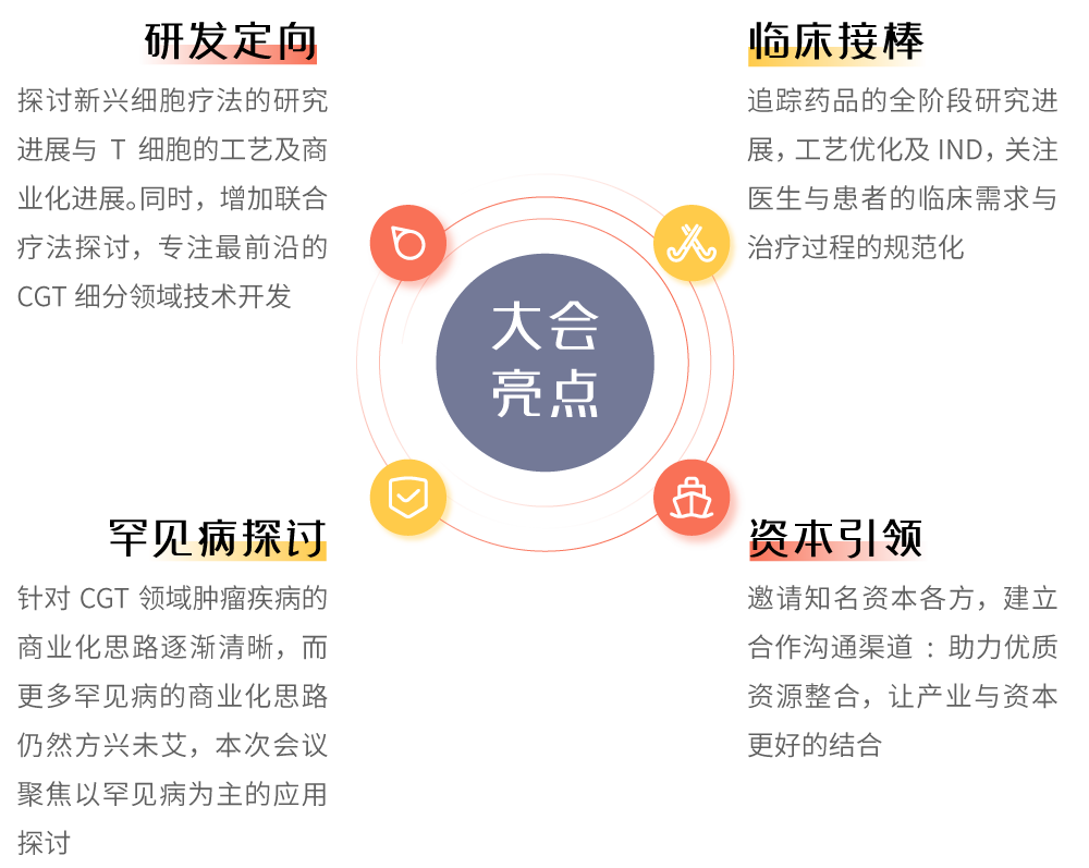 免费报名即将截止 | CGCT青藜论坛100% 干货论坛来袭～