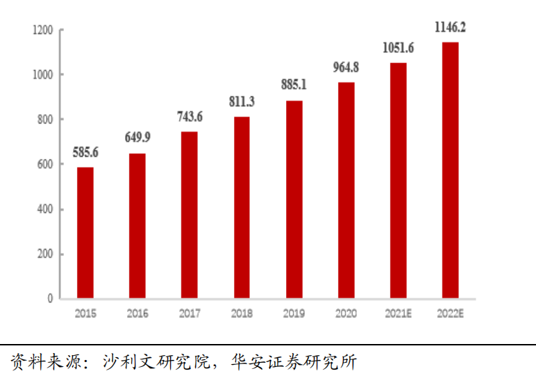 一针抵半年，降压“神针”来了？