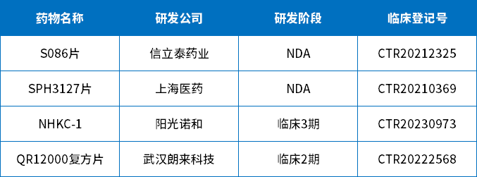 一针抵半年，降压“神针”来了？