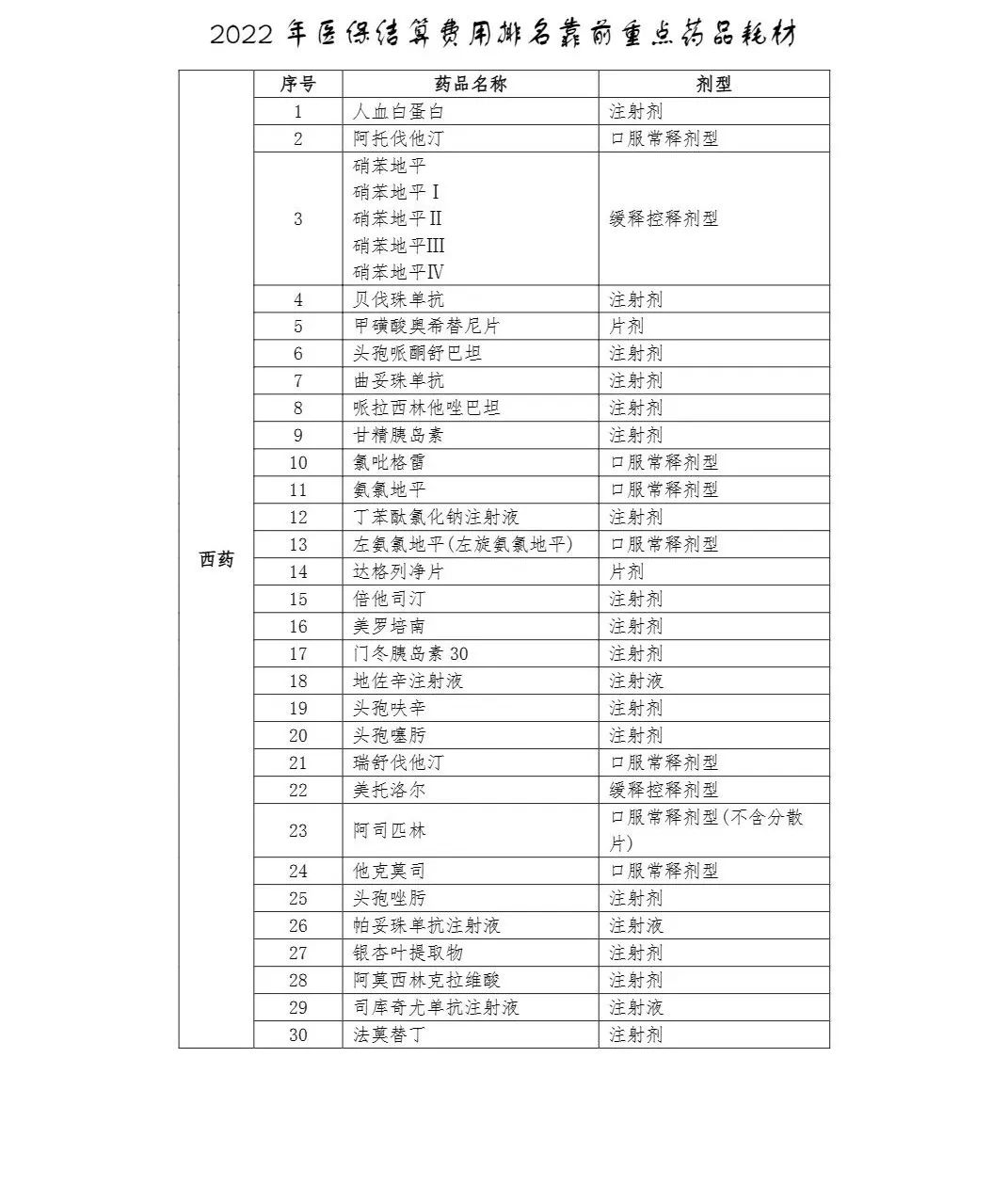 全国飞检下月开始！这些领域、药品是重点