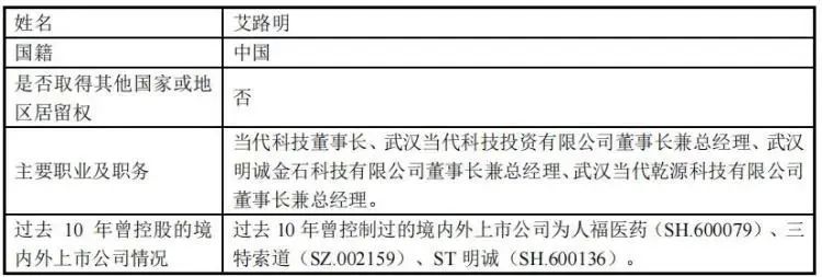 人福医药实控人被立案,系武汉当代系掌门人