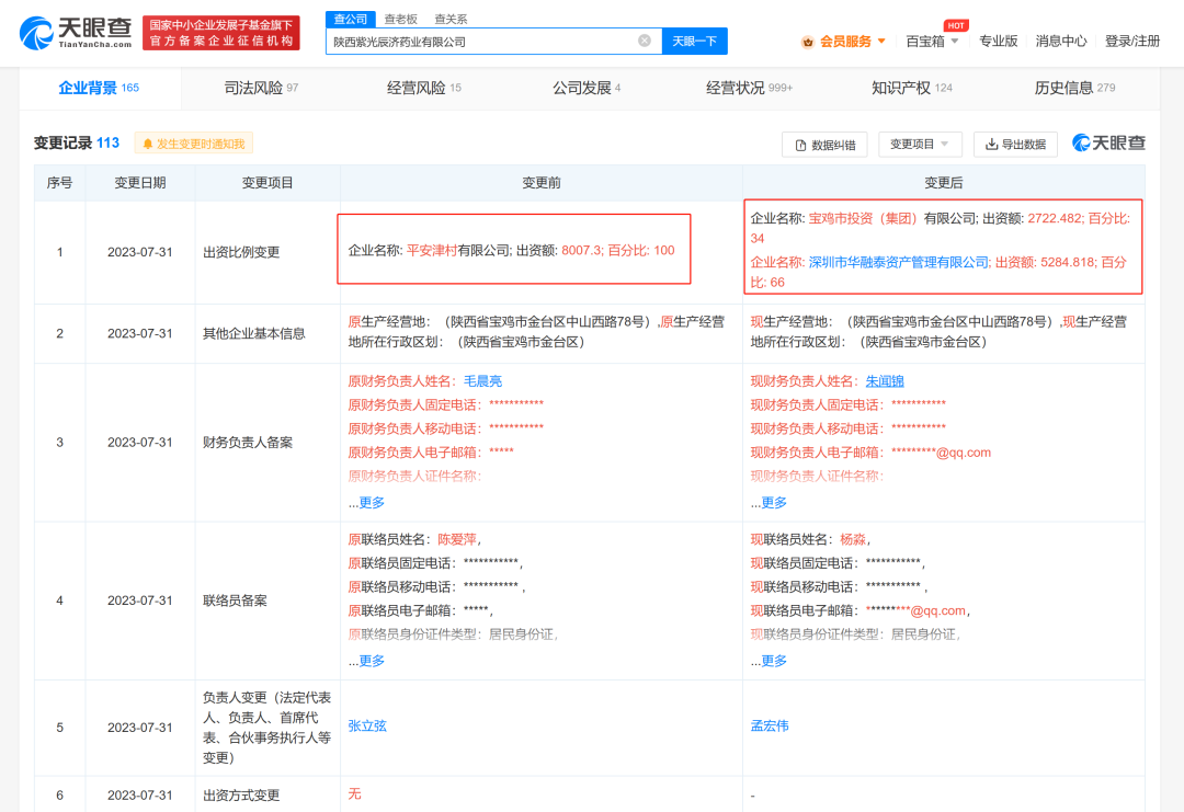 日资入主三个多月后,百年中药企业被国资“接回”
