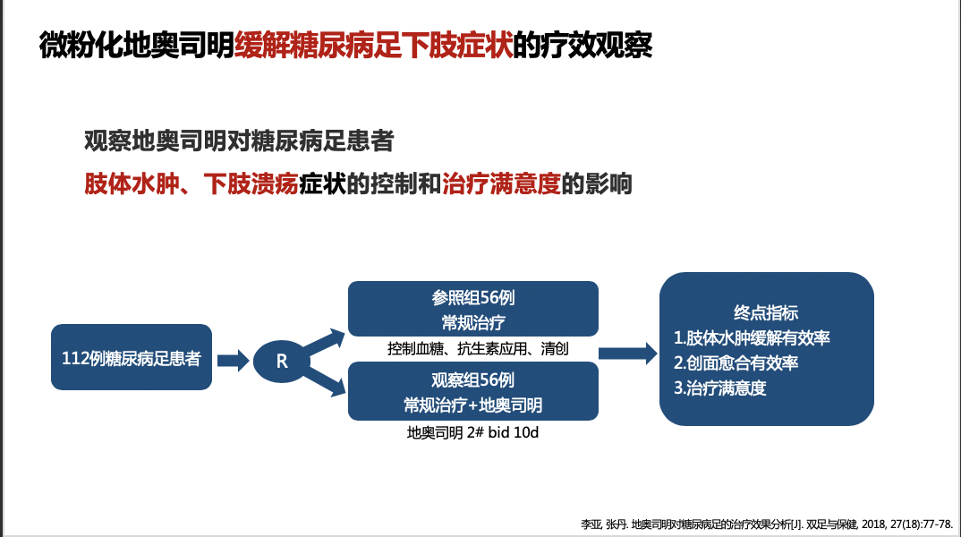 重磅！葛泰再传捷报：糖尿病足领域指南又添新证