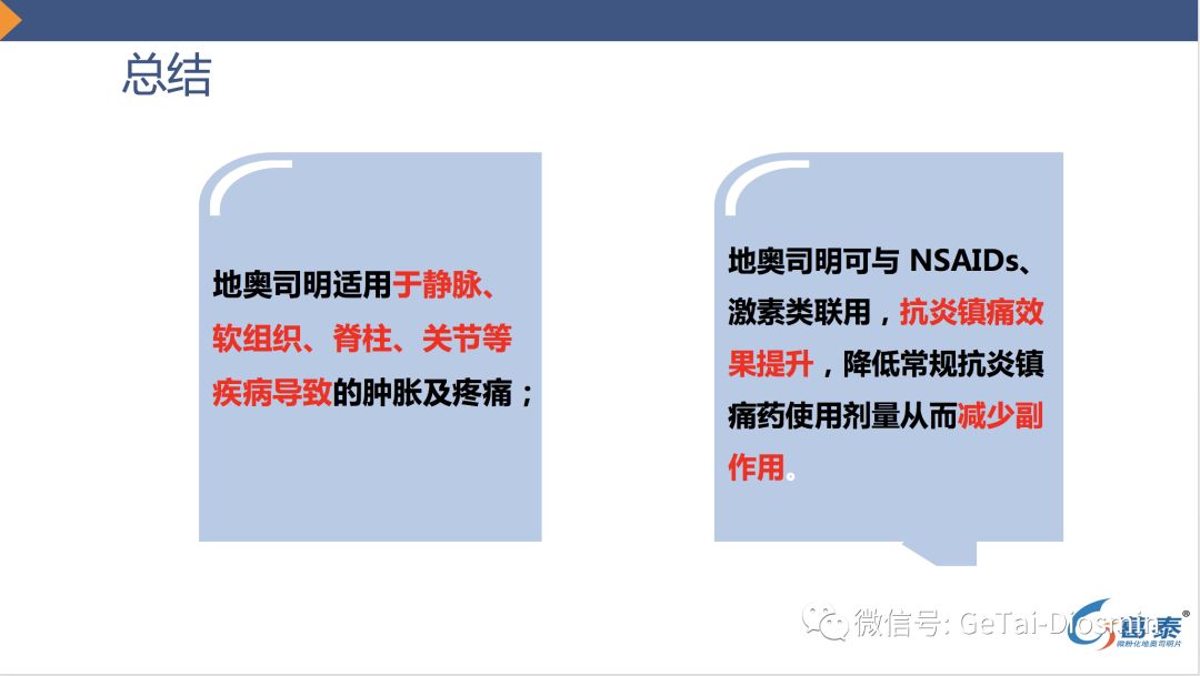 葛泰®打响骨科基层市场的第一枪！