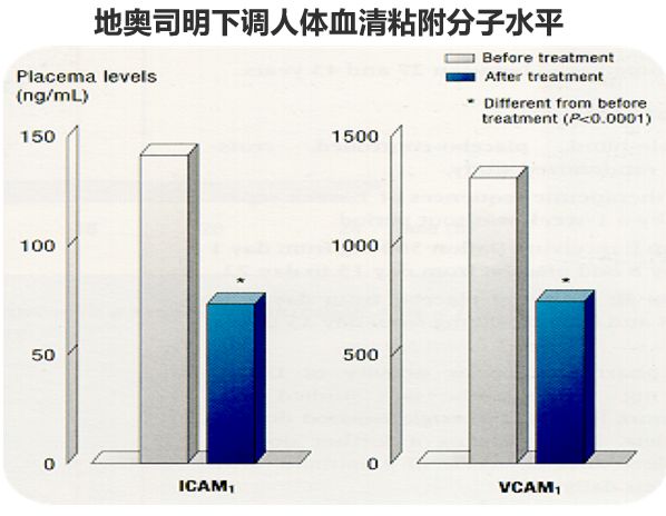 对话疼痛科——正视疼痛治疗