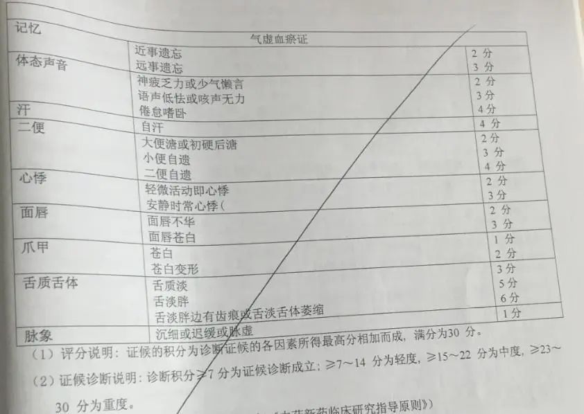 02该例患者脑出血恢复期再发缺血性脑卒中，如何选择合适的中成药来助其康复？