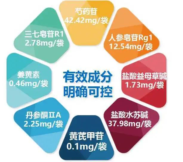 01这一例缺血性脑卒中患者，急性期应用中成药的价值在哪里?