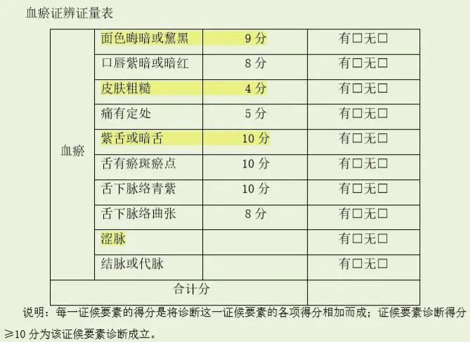 03该患者再发急性脑梗死，如何选择中药制剂来助康复？