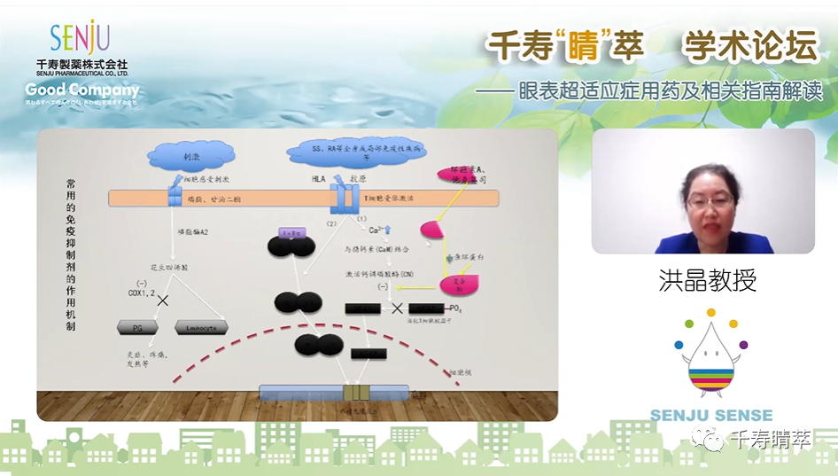 直播回看|千寿“睛”萃学术论坛--眼表超适应症用药及相关指南解读