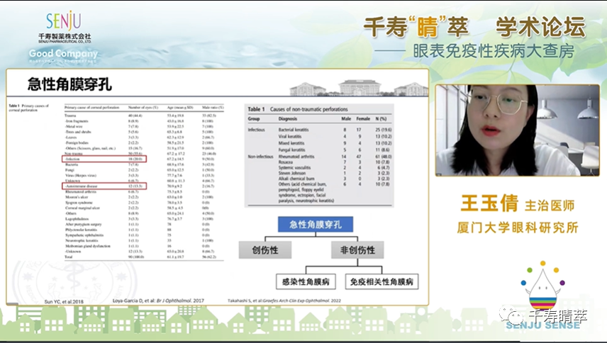 直播回看：千寿‘晴’萃 学术论坛——眼表免疫性疾病大查房