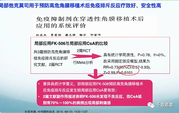 直播回看|千寿“睛”萃学术论坛--眼表超适应症用药及相关指南解读