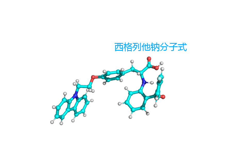 微芯生物宣布全球首个PPAR全激动剂西格列他钠用于治疗2型糖尿病在中国获批上市