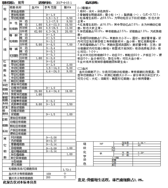 好西例|西达本胺单药治疗复发滤泡淋巴瘤1例