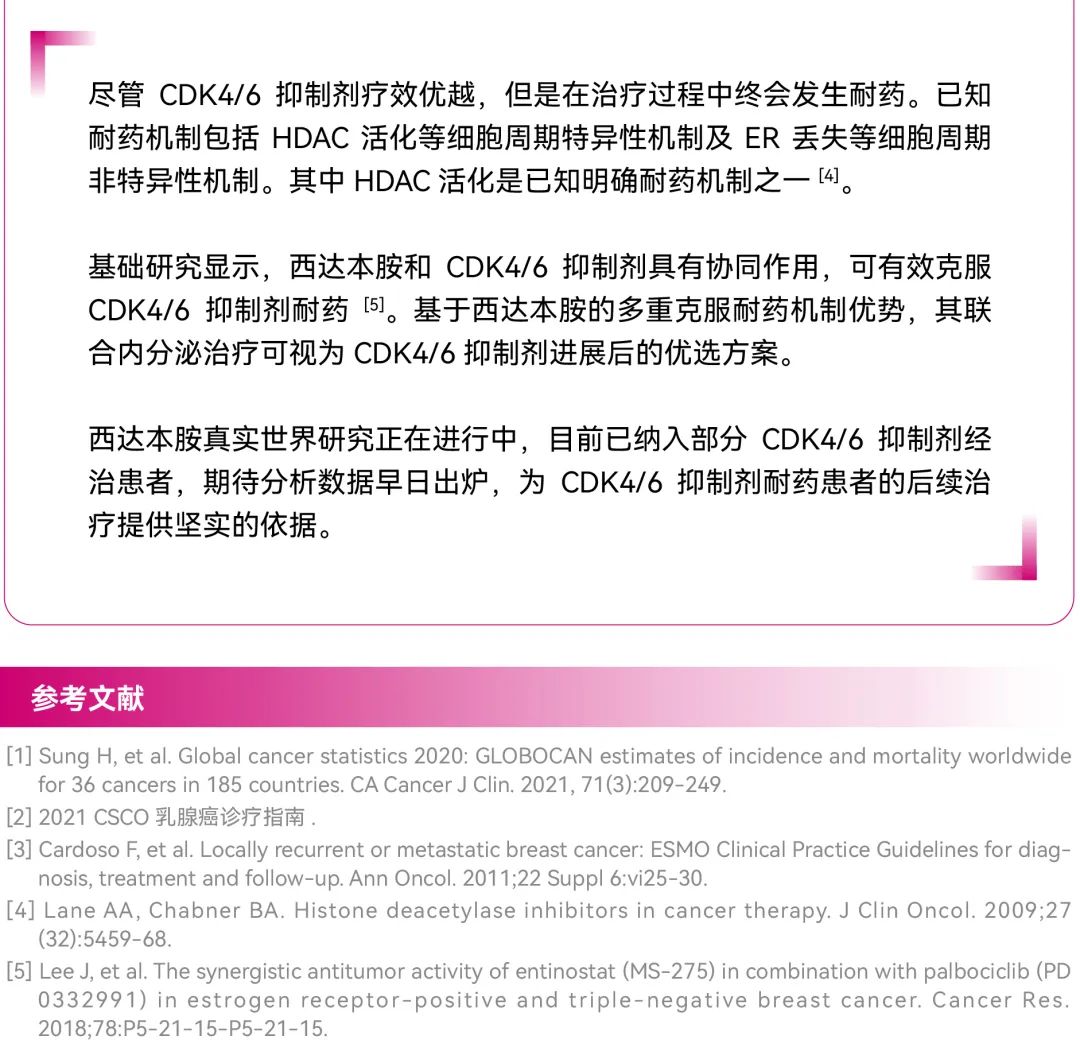 【好西例】PFS超过17个月，西达本胺为CDK4/6抑制剂经治患者带来超长获益