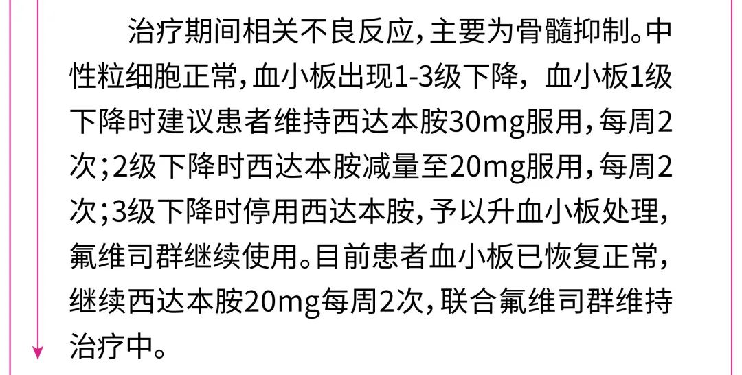 【好西例】HDACi西达本胺+氟维司群用于一线CDK4/6i进展后病例分享