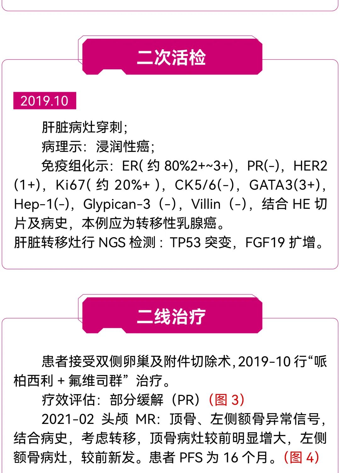 【好西例】PFS大于17个月!西达本胺联合内分泌为CDK4/6i经治患者带来显著获益