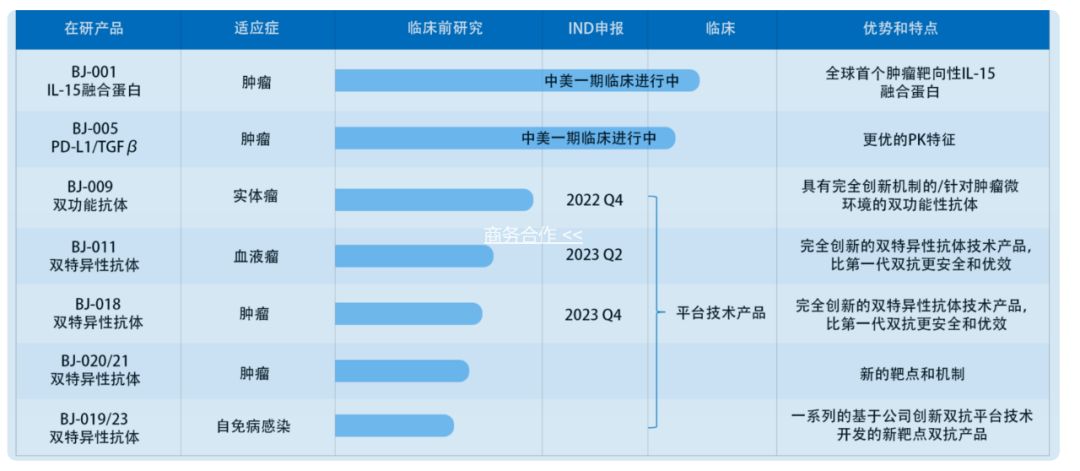 2024年第一例！国内Biotech申请破产清算