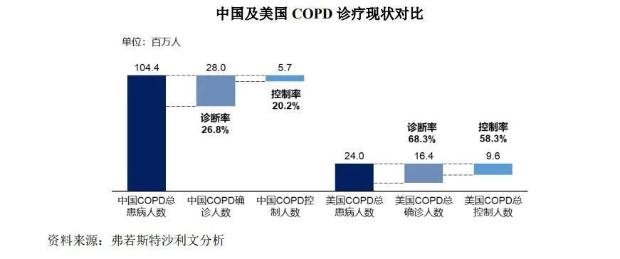 又一外资巨头调整业务