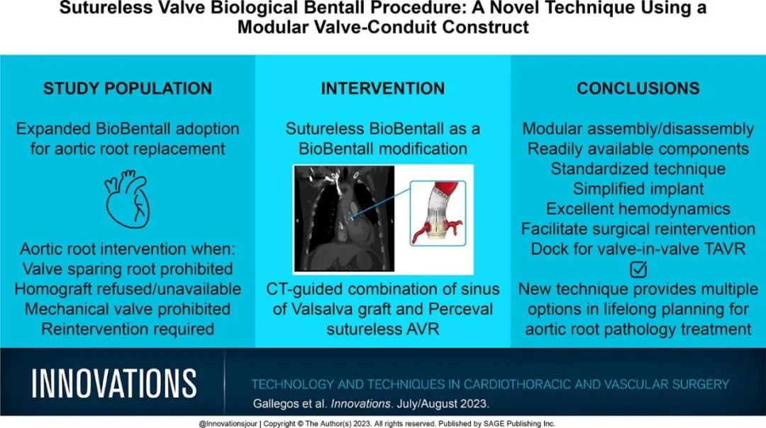 文献速递｜Sutureless Bio-Bentall免缝合生物瓣带瓣血管置换术:一种创建模块化瓣膜-管道结构的新技术