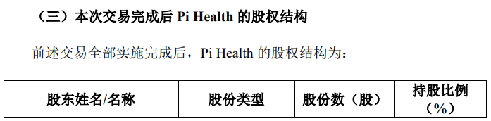 百济神州分拆全资子公司，投后估值约9300万美元