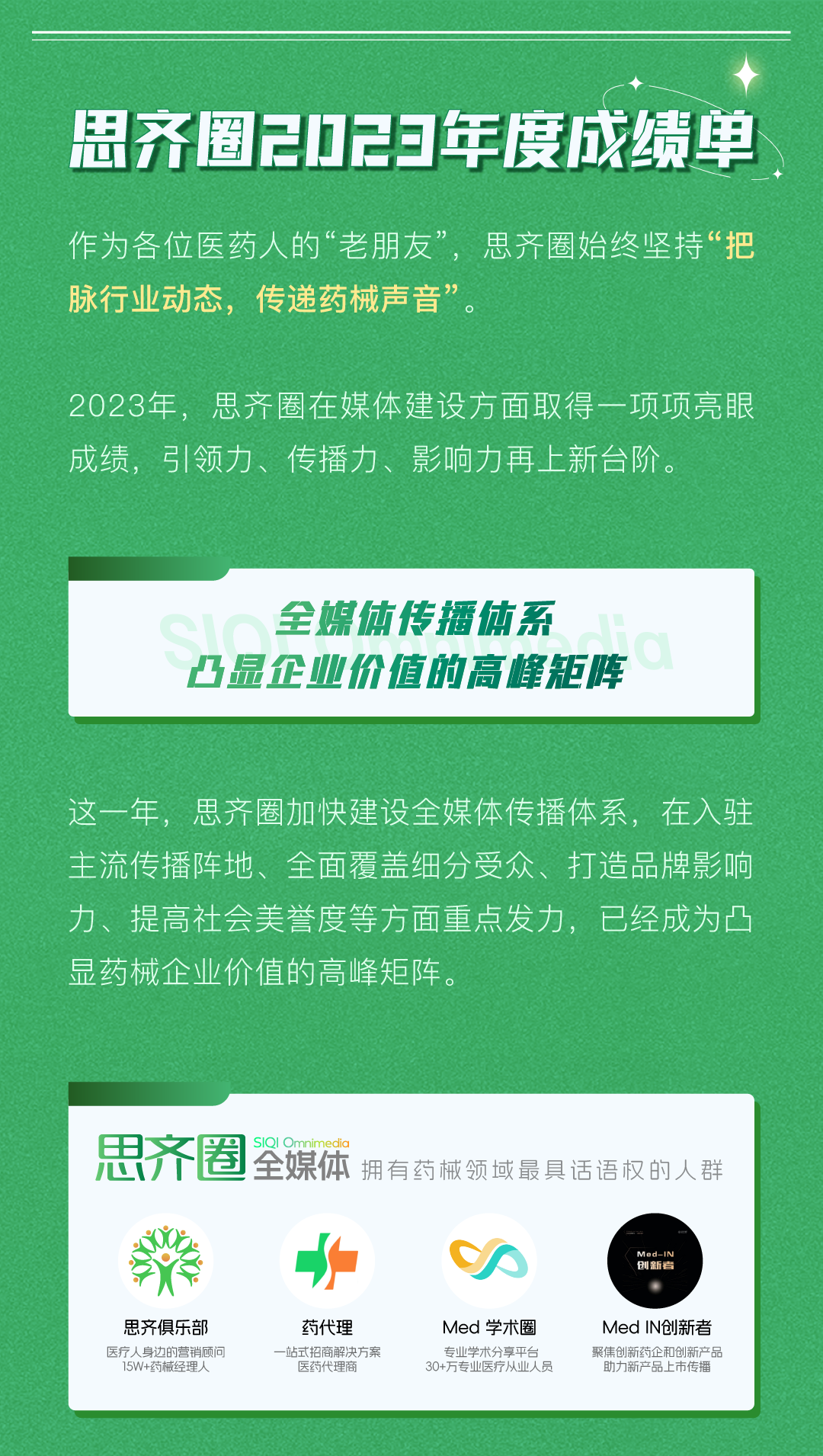 这个春天，思齐圈的关键词是____？