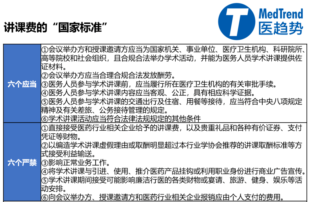 反腐之下，留置的董事长、消失的专家和讲课费