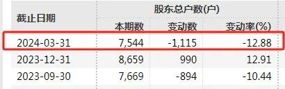 生产、销售劣药！上市药企子公司被罚