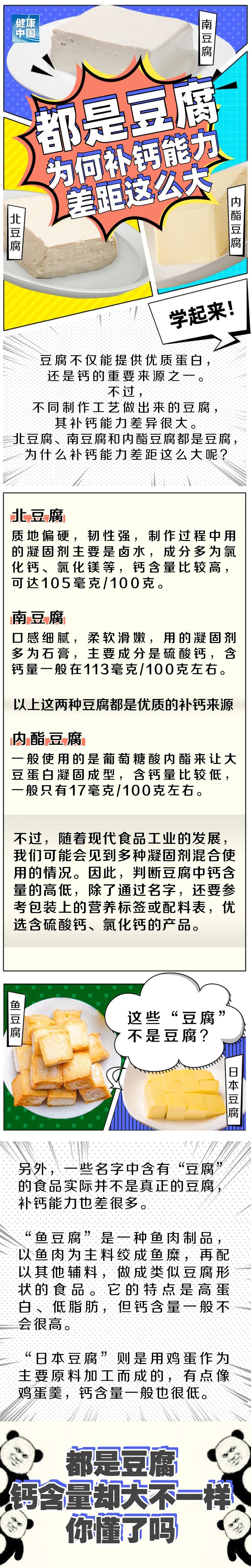 北豆腐、南豆腐和内酯豆腐都是豆腐，为什么补钙能力差距这么大？| 吃出健康来