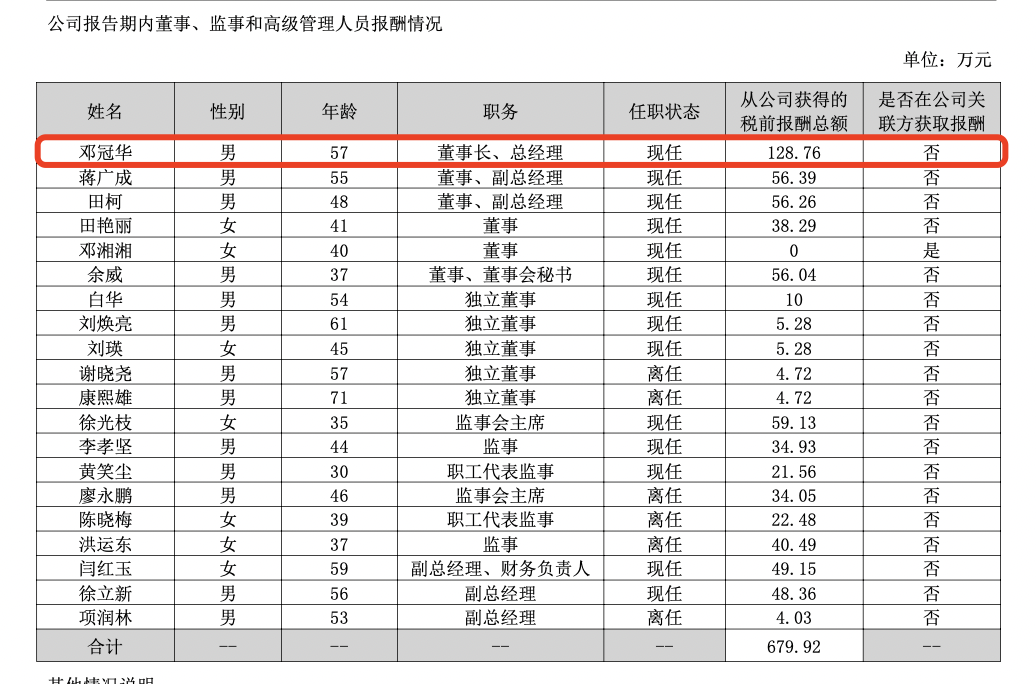 立案调查！58岁A股董事长又出事