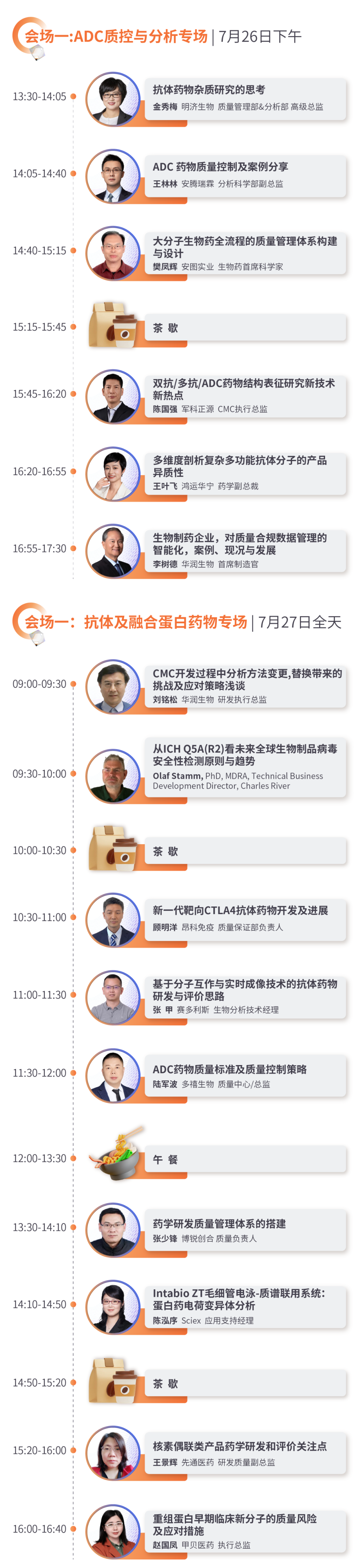 周五北京开幕！千人盛会+鸿儒齐聚：聚焦CGT、ADC与疫苗等生物药质控/分析/注册/政策法规|QbD2024