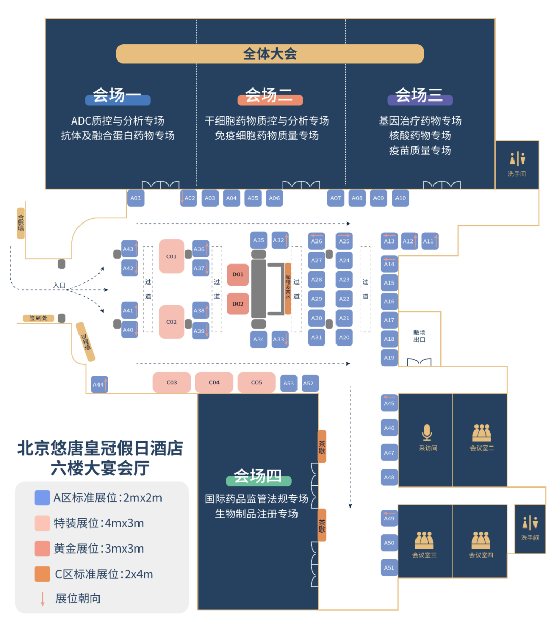 周五北京开幕！千人盛会+鸿儒齐聚：聚焦CGT、ADC与疫苗等生物药质控/分析/注册/政策法规|QbD2024